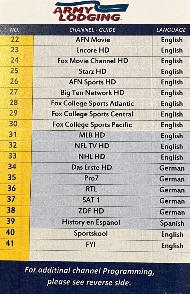 AFN Channels 22 - 41